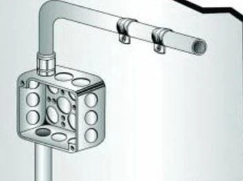IMC one hole strap application