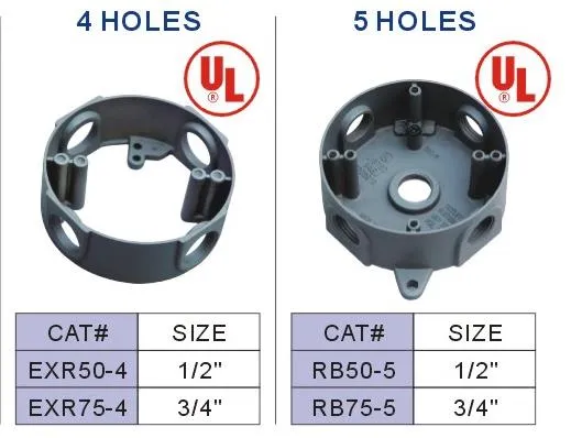 مستديرة مانعة لتسرب الماء مخرج كهربائي صندوق